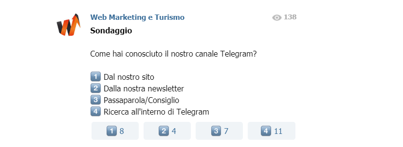 Sondaggio Telegram